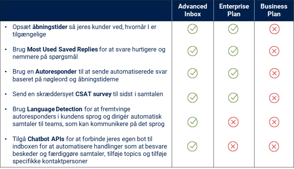 Billede3 DK