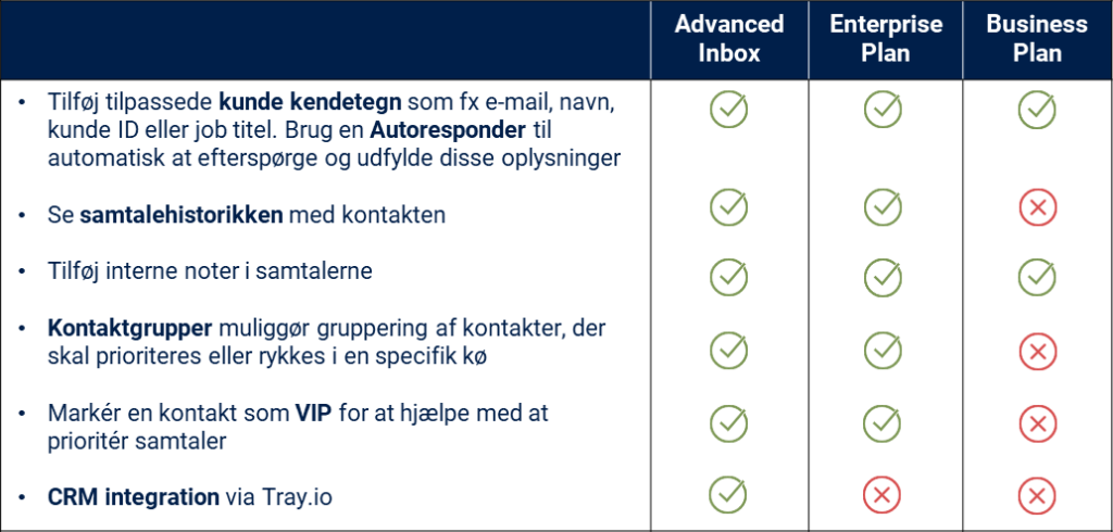 Billede4 DK