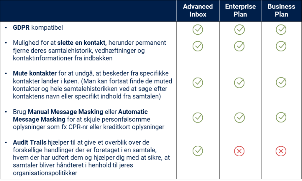 Billede7 DK
