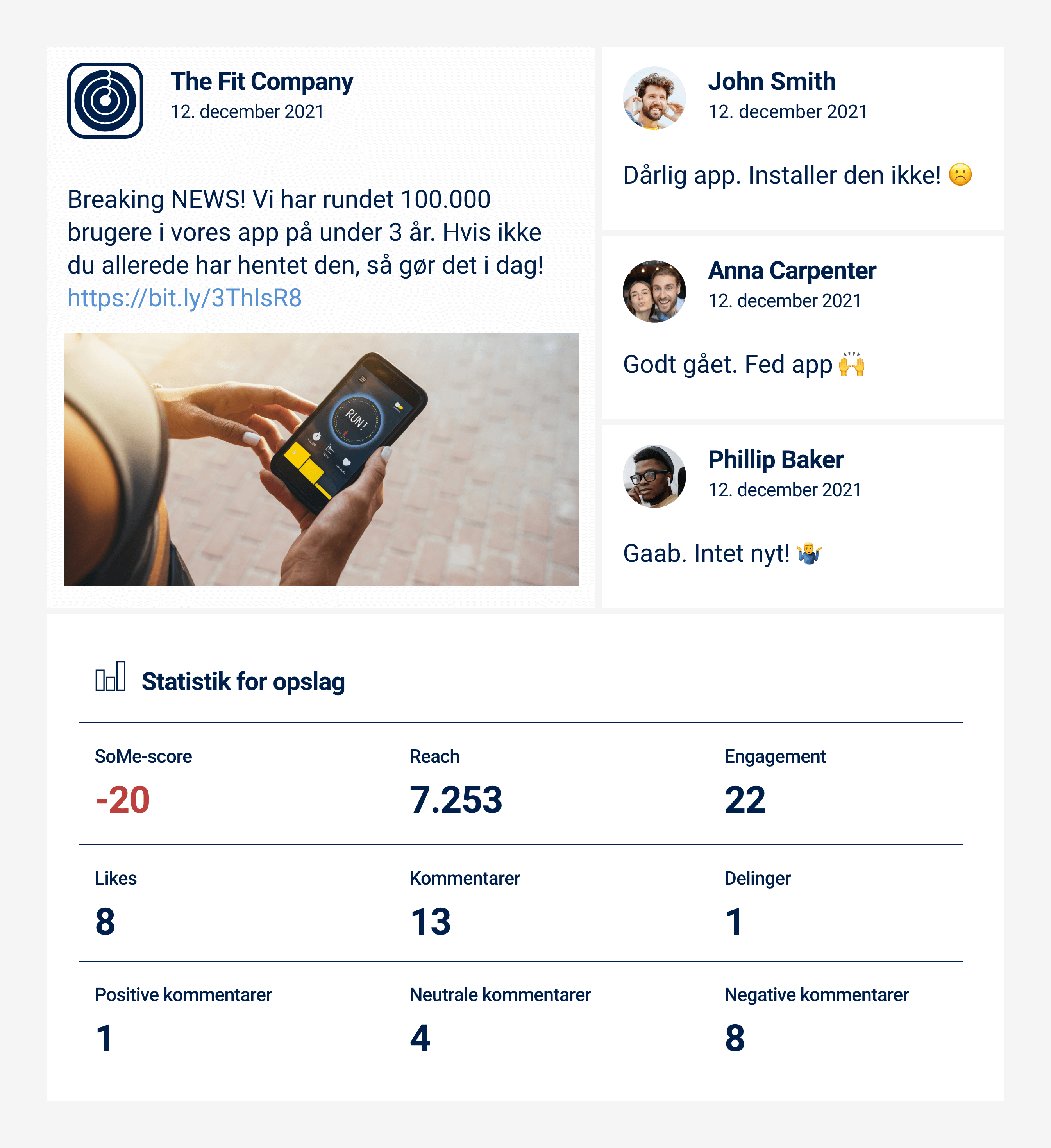 Sådan forbedrer Retrievers SoMe-score jeres impact på sociale medier 4 SoMe score eksempel 1 owned 1 1