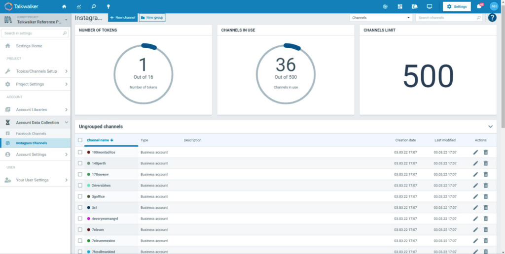 Talkwalker data collections