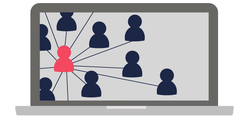 social medie analyse influencer