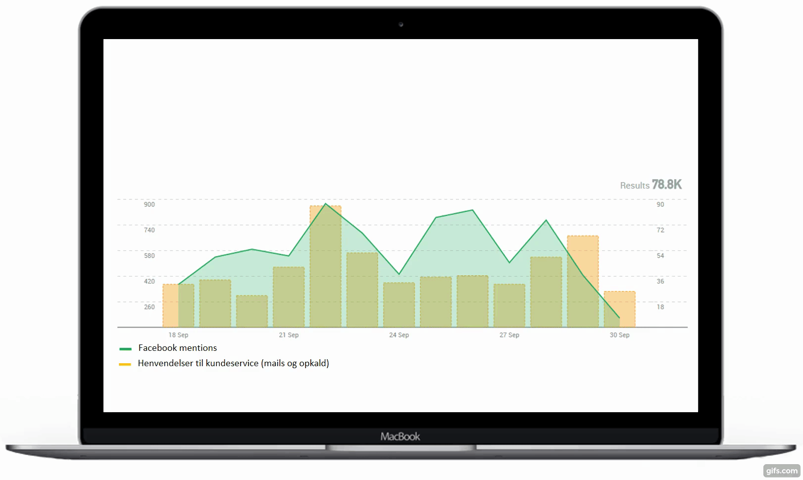 media intelligence kombiner data
