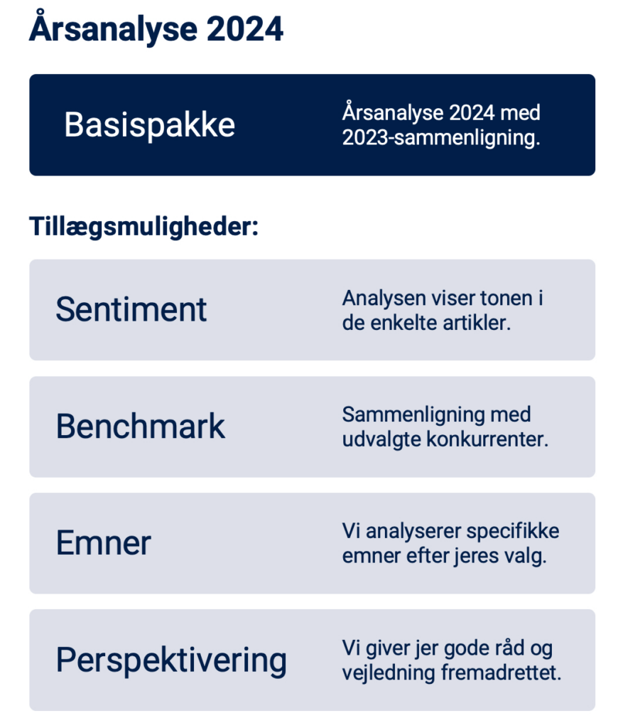 aarsanalyse 2024 hvid tiny2