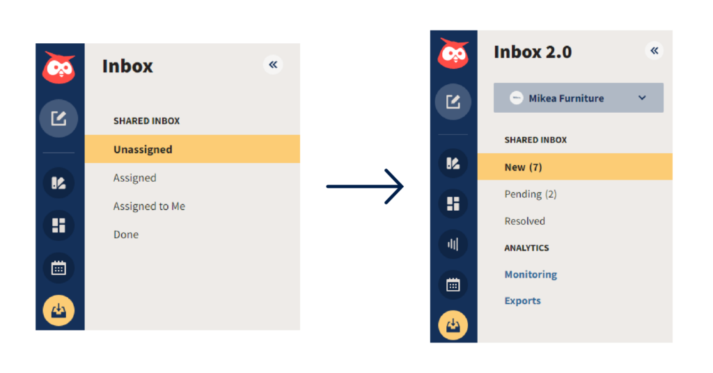 indbakken nyt design