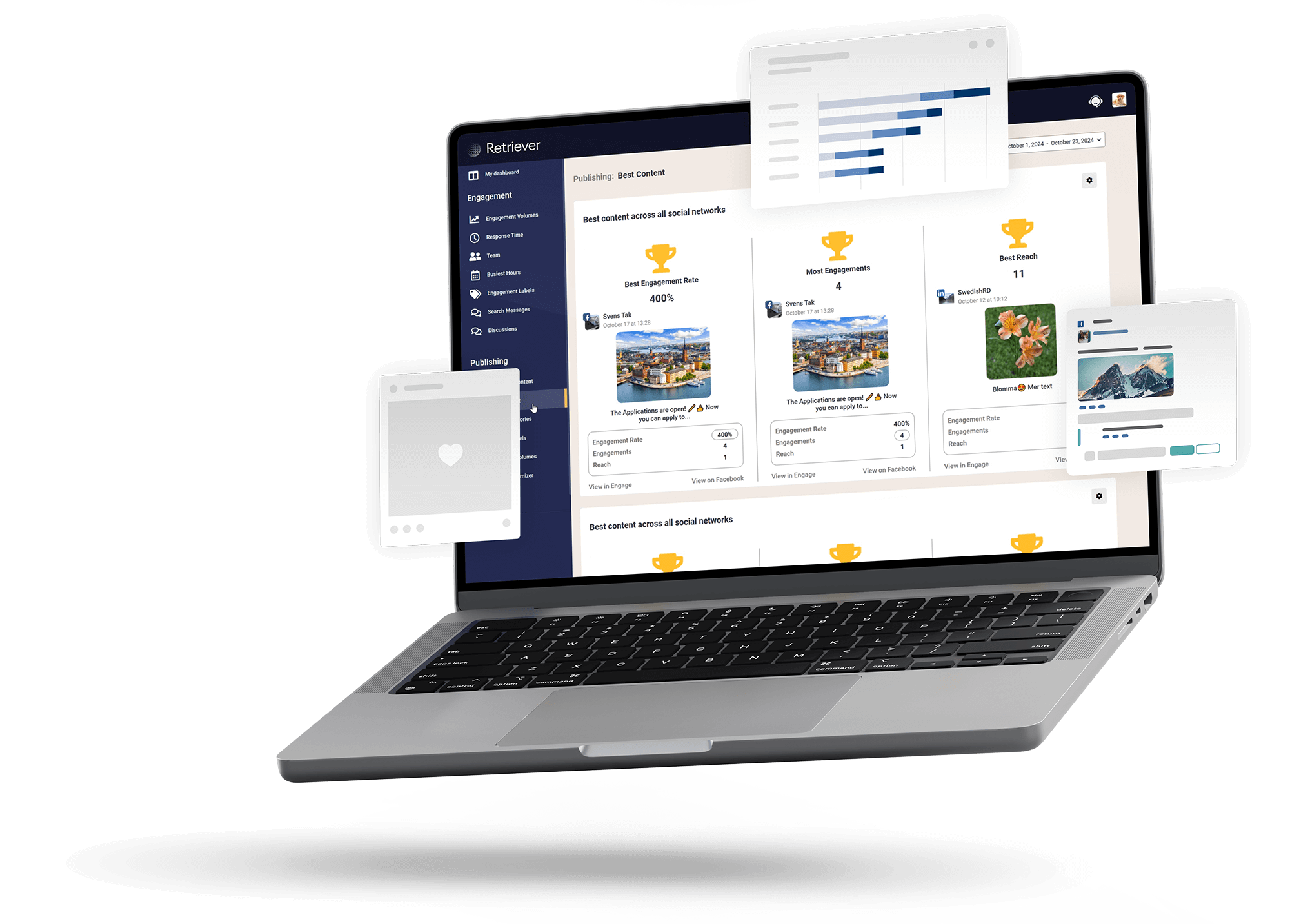 Social Media Management 5 smm mockup
