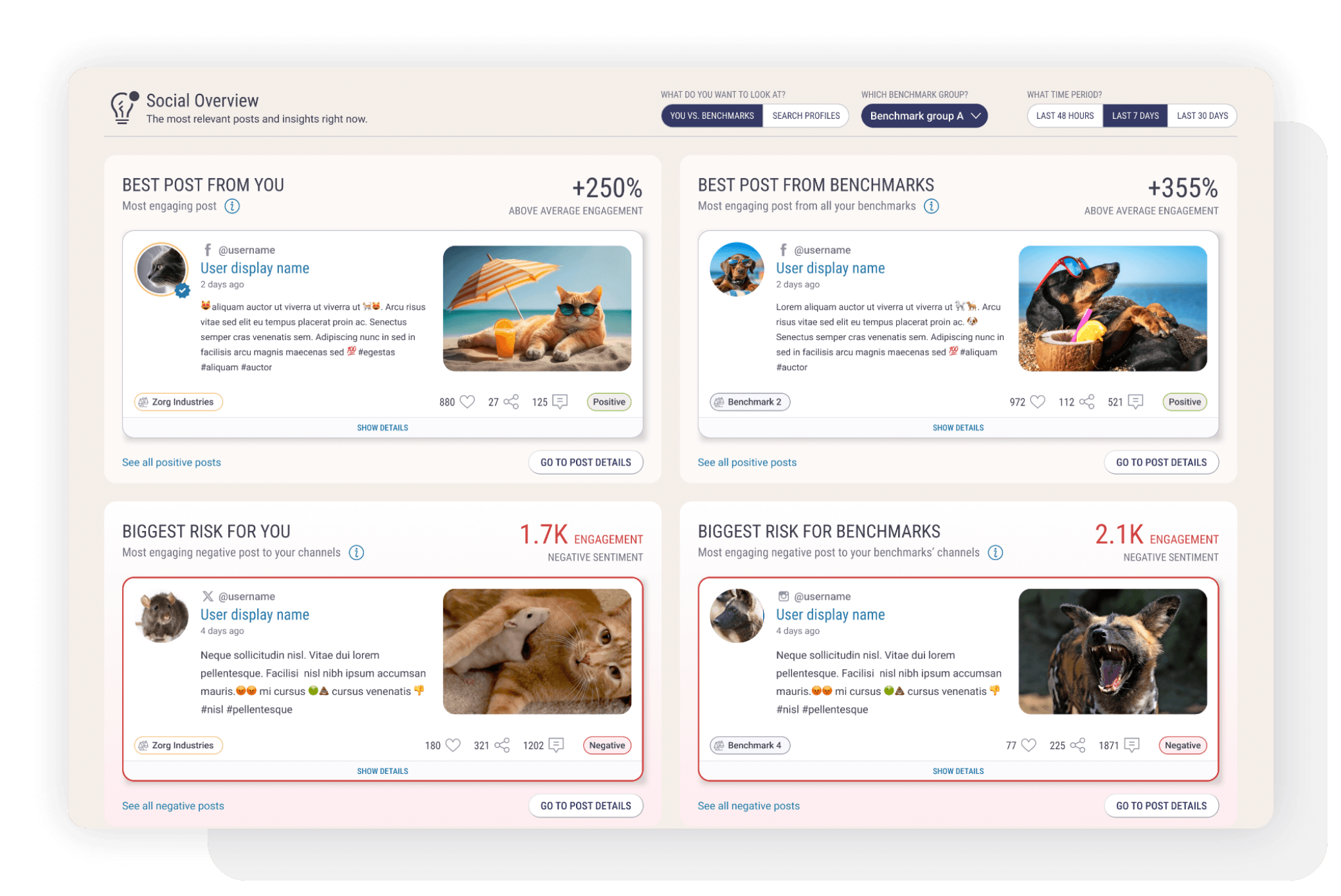 Listen 4 social overview 2
